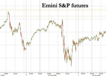 Stocks, Gold, Bitcoin All Jump As Venezuela Concerns Outweighted By AI Optimism