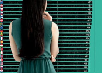 Dumbocracy? US Falls Below The OECD Average At Math