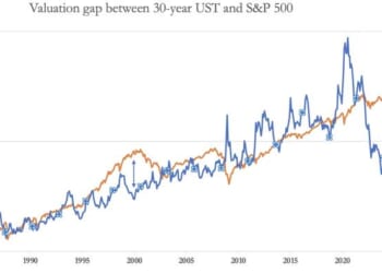 Math Of A Debt Trap: Who's Gonna Bail First - US, UK, Or EU?