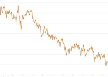 "It Has Cast A Shadow Over The Permian": Drilling Slows In Texas As Venezuelan Oil Policy Raises Concerns