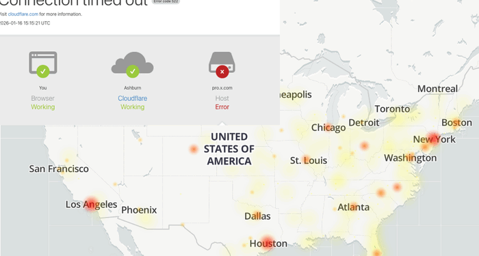 "Connection Timed Out": X Goes Dark