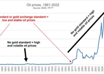 Oil, Dollars, Gold, & Venezuela In A Nutshell