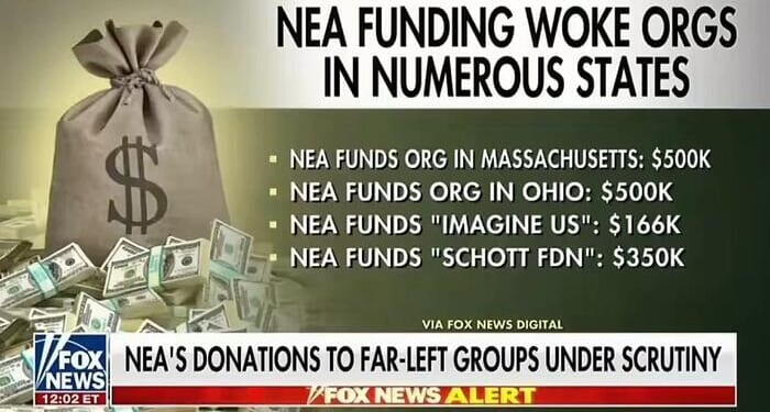 Exposed: Teachers Unions Funneling Millions To Soros-Linked Groups, Far-Left Agendas