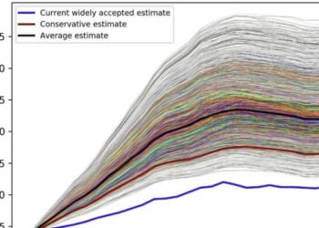 The Reckoning On Immigration Is Here