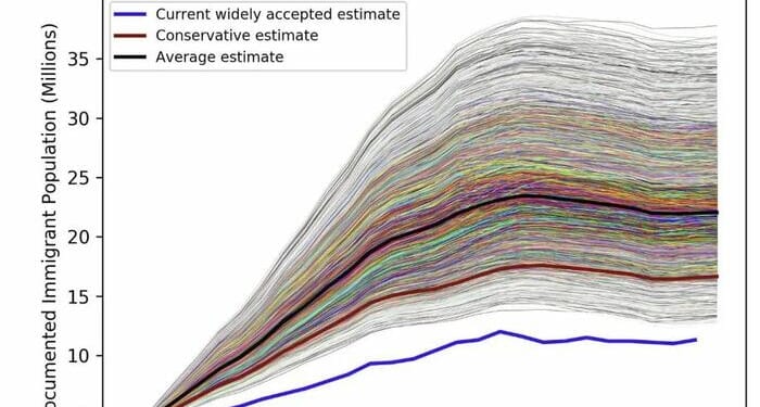 The Reckoning On Immigration Is Here