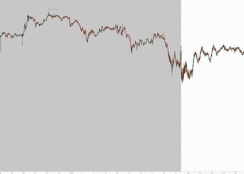 Intel Plunges On Another Quarter Of Dismal Guidance