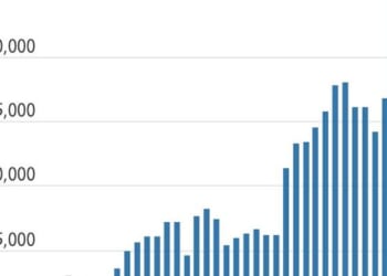 China Has Officially Overtaken Tesla In The Global EV Race