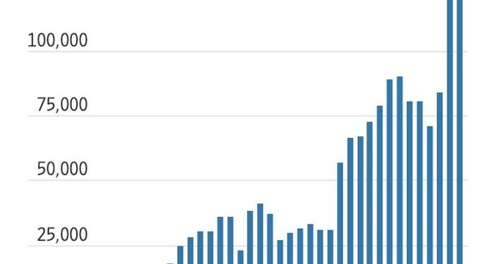 China Has Officially Overtaken Tesla In The Global EV Race