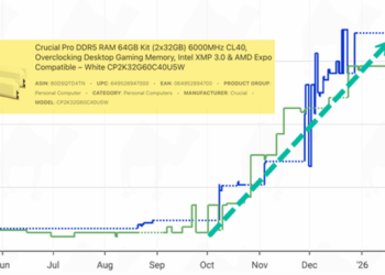 "Do It Now": Industry Insiders Urge Consumers To Front-Run PC, TV, Smartphone Purchases As 'Memory Crunch' Will Intensify