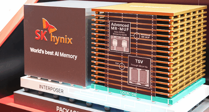 "Entered New Era": SK Hynix To Build $13 Billion Memory Plant As Nvidia CEO Says AI Demand Soaring