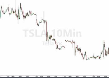 Tesla Surges After Reporting $2BN Investment In xAI, Stronger Than Expected Profit