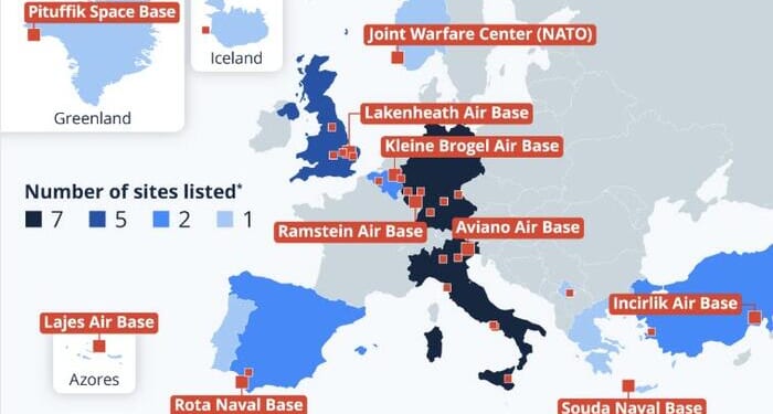 Where The US Has Military Footholds In Europe