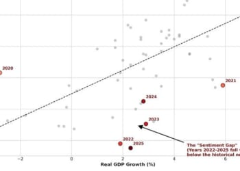 The Boomcession: Why Americans Hate What Looks Like An Economic Boom