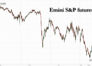 Futures Tumble As Plunging Metals And Bitcoin Spark Global Selloff, Margin Calls