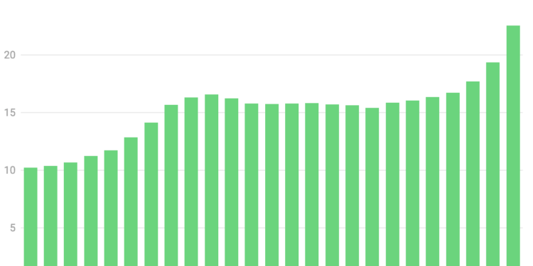 New Jersey’s New Governor Declares State of Emergency on Energy