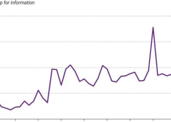Hong Kong Graduates Face Toughest Job Market In Five Years