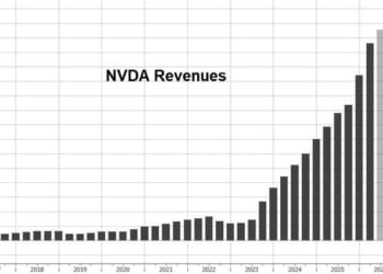 Nvidia Smashes Estimates With Record Revenue And Blowout Guidance; Stock Jumps
