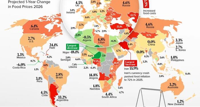 Where Food Inflation Is Expected To Hit Hardest In 2026