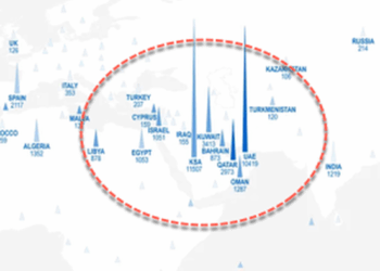 Airports, Data Centers, Skyscrapers, & Power Plants: Are Desalination Plants Next Targets In U.S.-Iran War