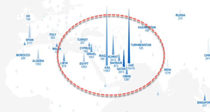 Airports, Data Centers, Skyscrapers, & Power Plants: Are Desalination Plants Next Targets In U.S.-Iran War