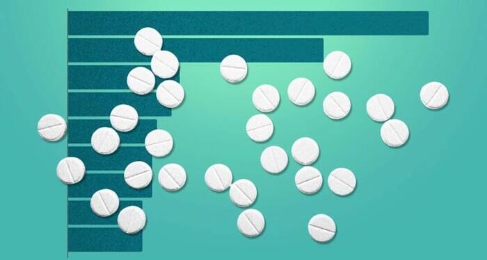 The 10 Most Common Medications Americans Are Taking