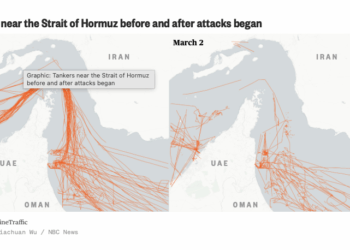 Europe Needs to Refill Gas Storage Facilities, But Limited Supplies and Higher Prices Make That Harder