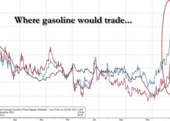 Bessent Says US May "Unsanction" More Russian Oil Amid Energy Crisis