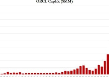 Oracle Jumps On Solid Earnings And Guidance Boost Despite Soaring CapEx And Cash Burn