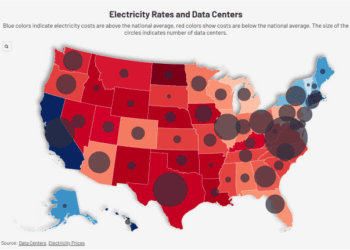 Have Data Centers Driven Up Electricity Prices? The State-Level Data Don't Support the Narrative