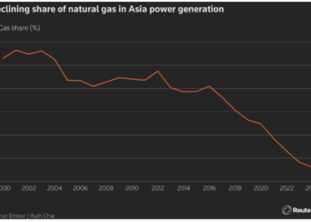 Asia Turns to Coal Even Before Several Energy Facilities Get Targeted in Iran Conflict