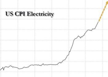 Big-Tech Signs Ratepayer-Protection Pledge | ZeroHedge