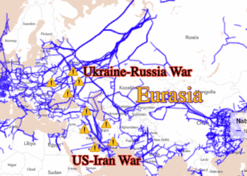 Eurasia Energy War? | ZeroHedge