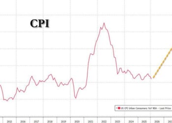 Rising Energy Costs May Hit All Sectors Eventually