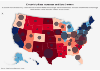 The Numbers Don't Lie: IER Analysis Shows Data Centers are Not Driving Up Electricity Prices