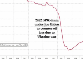 U.S. To Begin 86-Million-Barrel SPR Dump Next Week Via Exchange Program