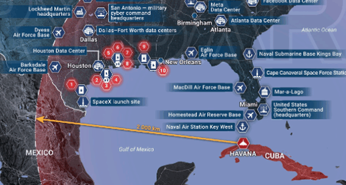 World At War: Are There Drone Spillover Threats In Caribbean