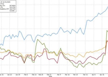 FDA Grants Quick Review Psychedelic Drugs, First Approvals Could Come As Soon As Summer