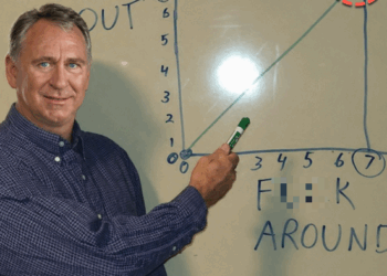 Epic FAFO: Far-Left NYC Mayor Mamdani Attempts To Defuse Info War Against Ken Griffin