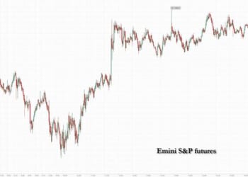Futures Slide, Oil Jumps To 3 Week High After Iran Talks Collapse