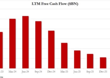 Amazon Drops After AWS Growth Misses Whisper Estimates As Capex Soars