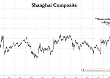 China's "National Team" Dumped ETFs In Q1 To Cool Overheating Market