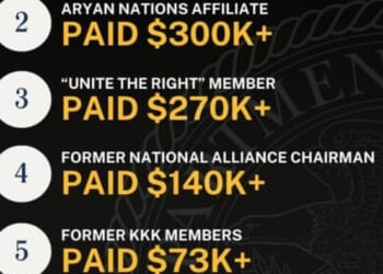 Conservative-Targeting SPLC Indicted By Trump DoJ For Fraudulently Funding KKK & Other Extremist Groups