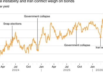 France Plans €10 Billion Push To Cut Reliance On Gas and Oil