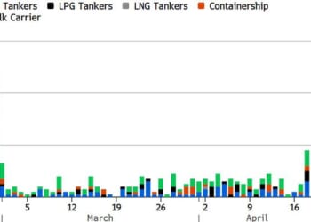 Hormuz Traffic At Standstill After US Ship Seizure