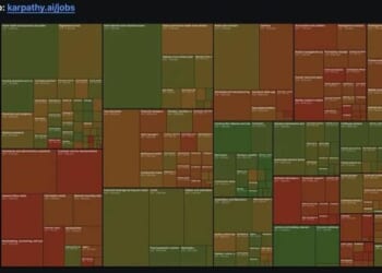 How Will AI-Driven Automation Actually Affect Jobs?