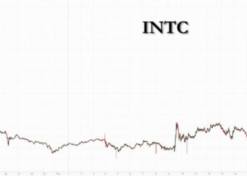 Intel Shares Soar On Strong AI-Fueled Outlook, Surpassing August 2000 Peak