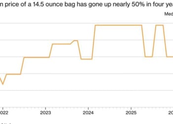 Pricing Doritos At $7 A Bag Cost Pepsi "Billions" In Revenue