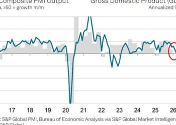 Services Sector Contraction In March Screams Q1 Stagflation