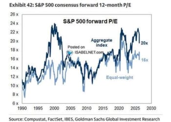 The Reflexive Rally Was Not Surprising