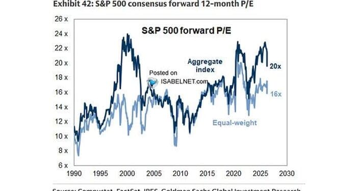 The Reflexive Rally Was Not Surprising